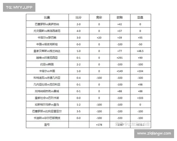 9月足彩赛事安排;九月足彩赛程
